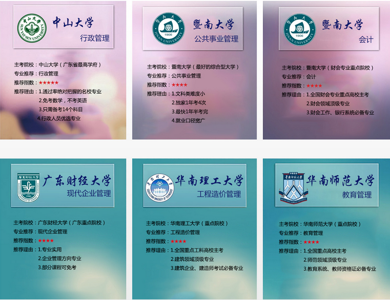 中山大学行政管理学