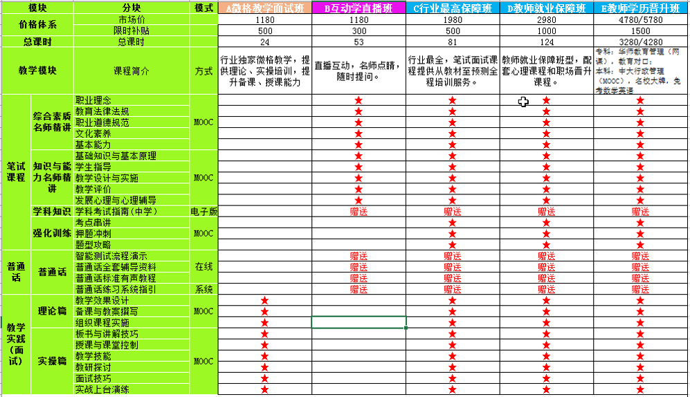 教师证