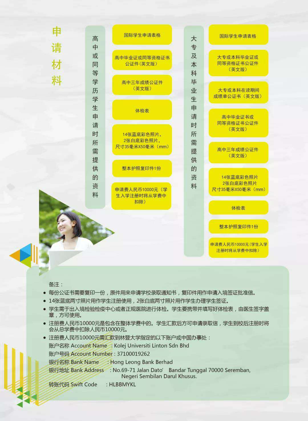 马来西亚林登大学