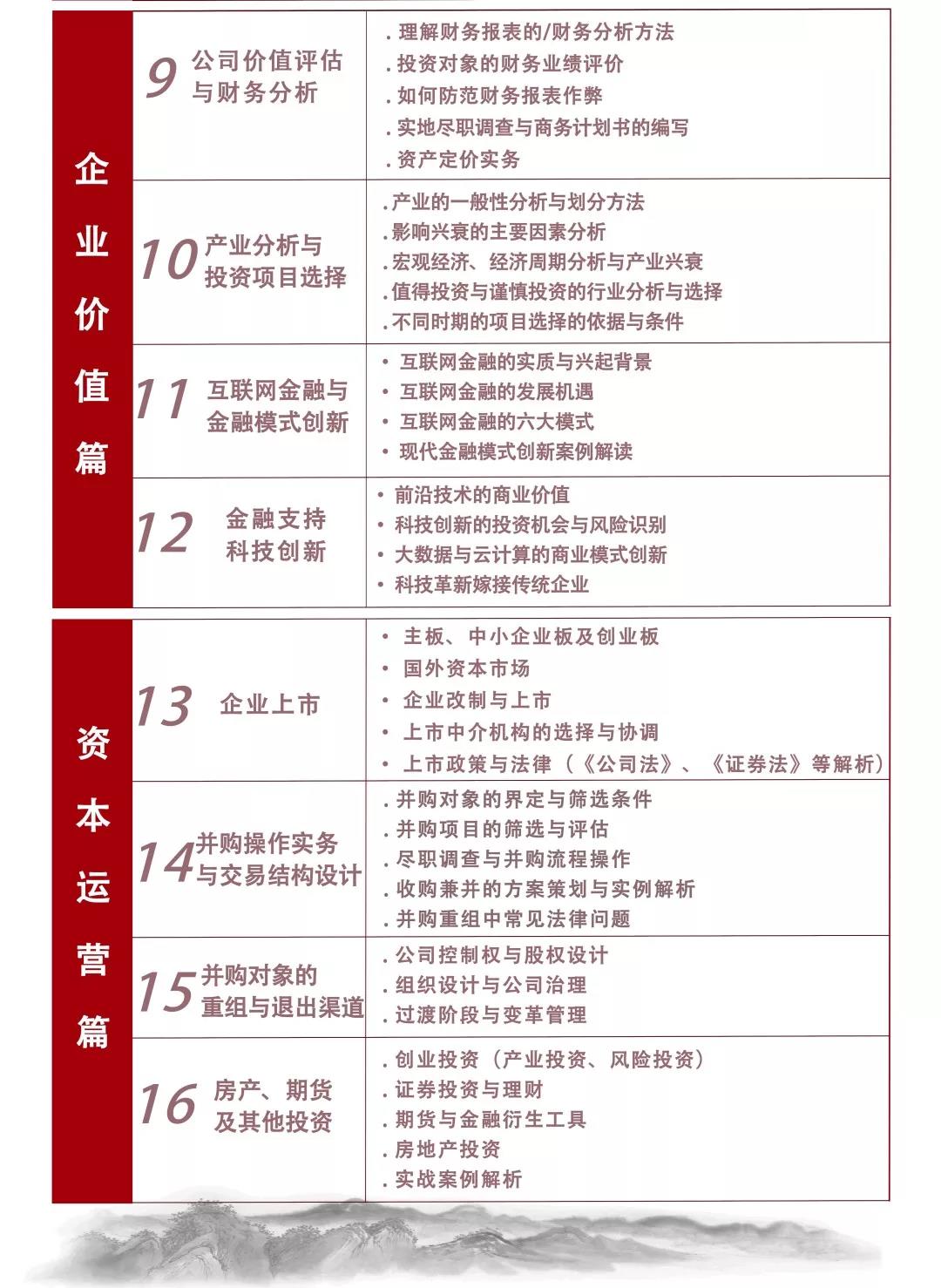 课程简介