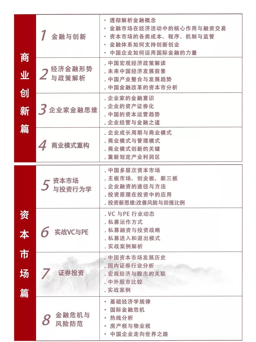 课程简介