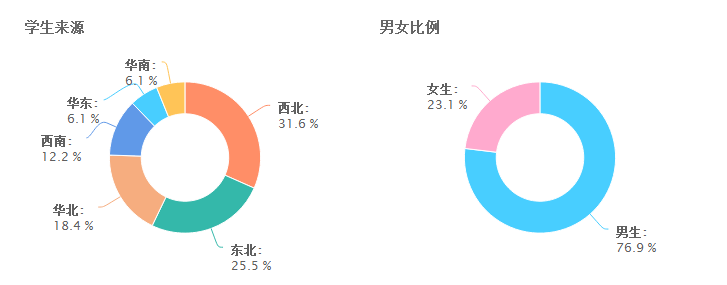 C:\Users\Administrator\Desktop\QQ鍥剧墖20160919115723.png