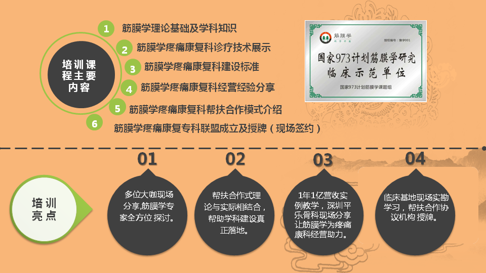 筋膜学宣传页 2.png