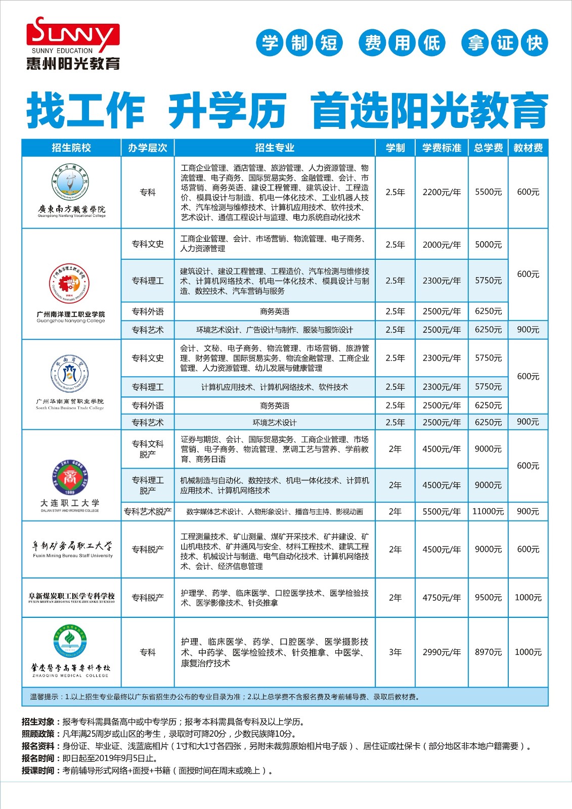 成考项目汇总表2.jpg