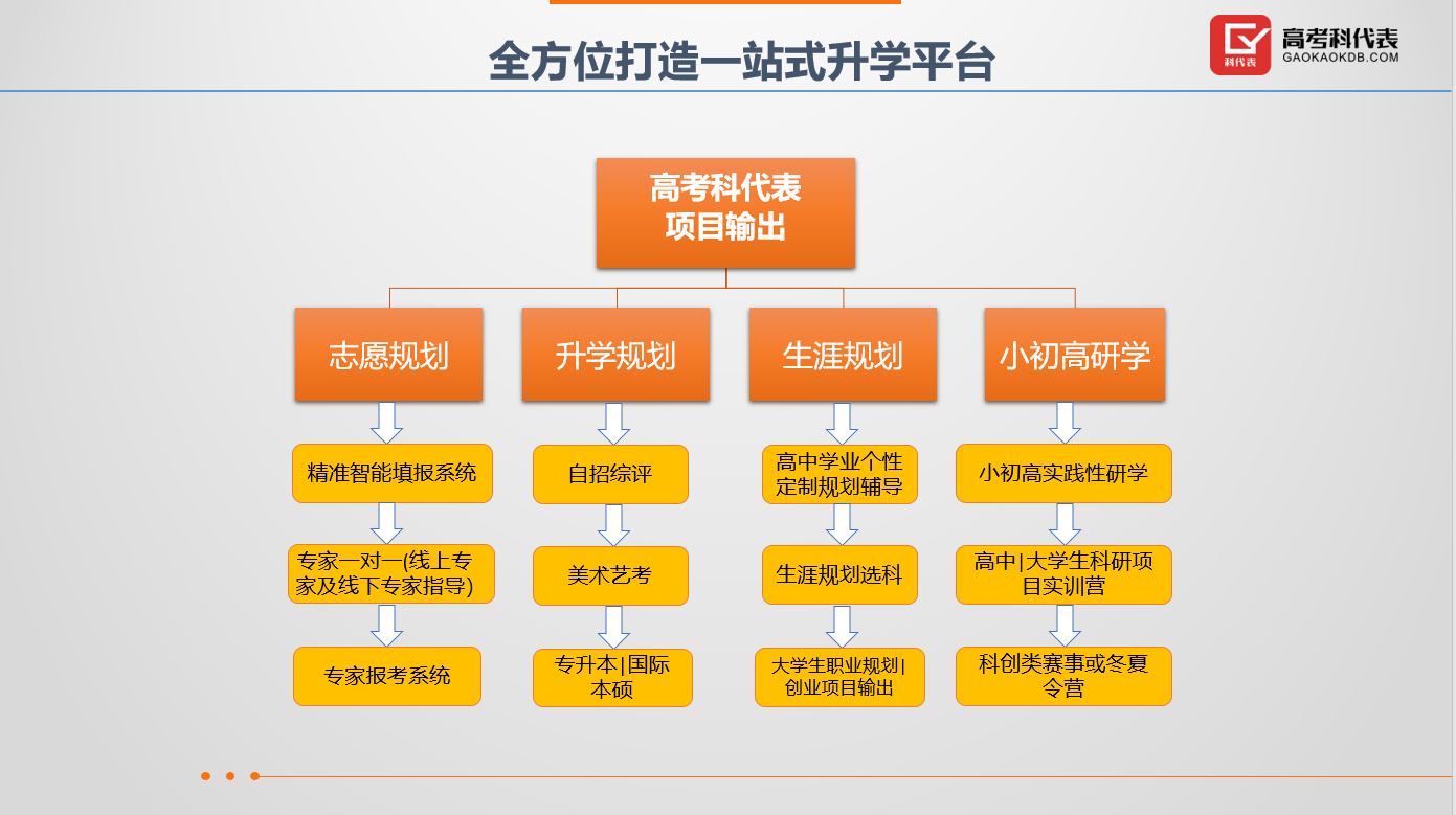 项目图片.png