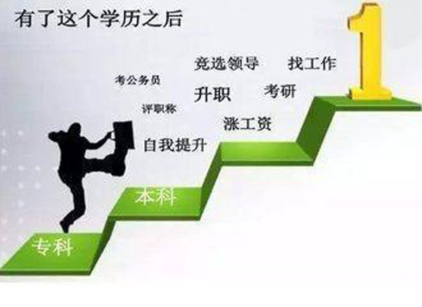 求实教育提醒：2020年学历提升新政策：将会越来越难