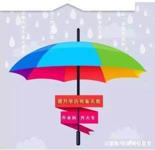 求实教育提醒：2020年学历提升新政策：将会越来越难
