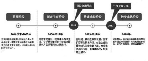 <u>深海教育</u>