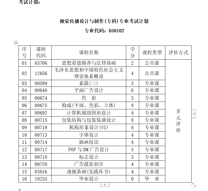 设计传达.png