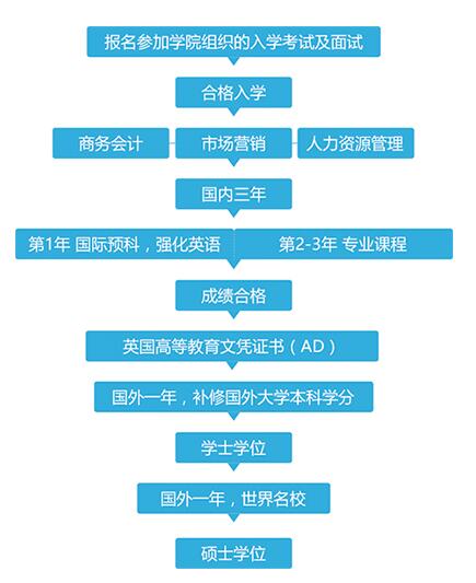 TIM截图20190530144637.jpg
