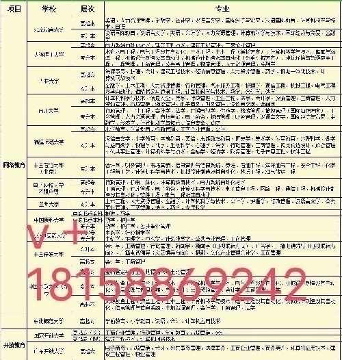 网教国开资格证项目全国招商