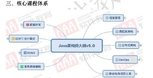 河南省外贸学校AAA特色专业