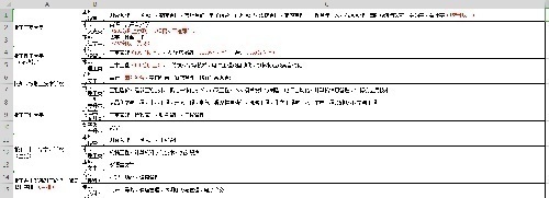 杭州专升本各类职业技能证书培训