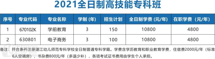招生计划