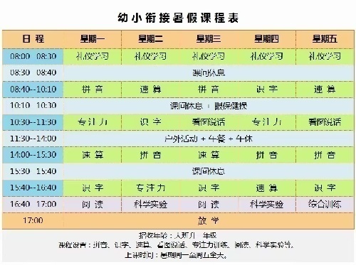 幼小衔接少儿全脑课程