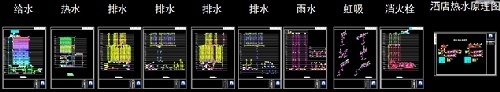 给排水设计培训：高层办公楼总图设计