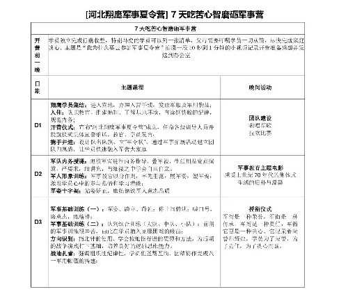 河北翔鹰军事夏令营代理招生