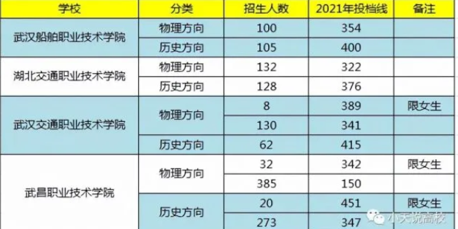 微信图片_20220331115312.png