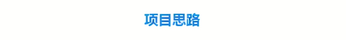 图片上传