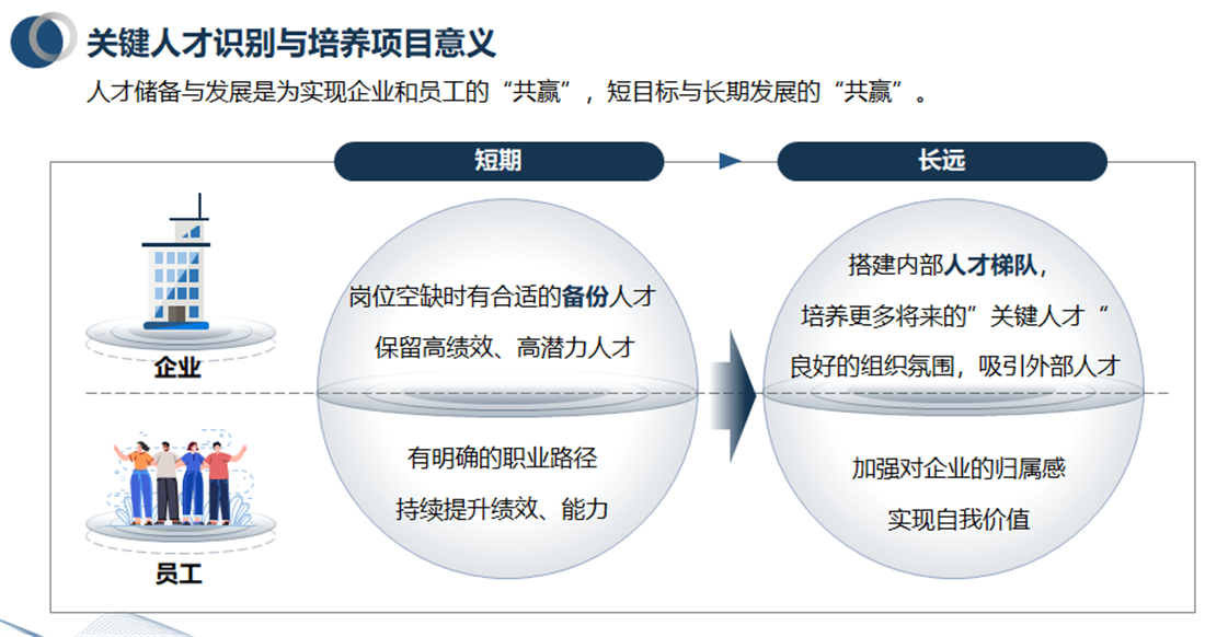 图片上传