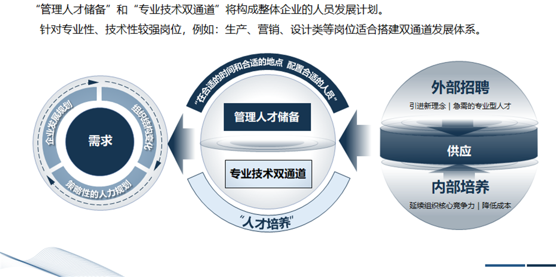 图片上传
