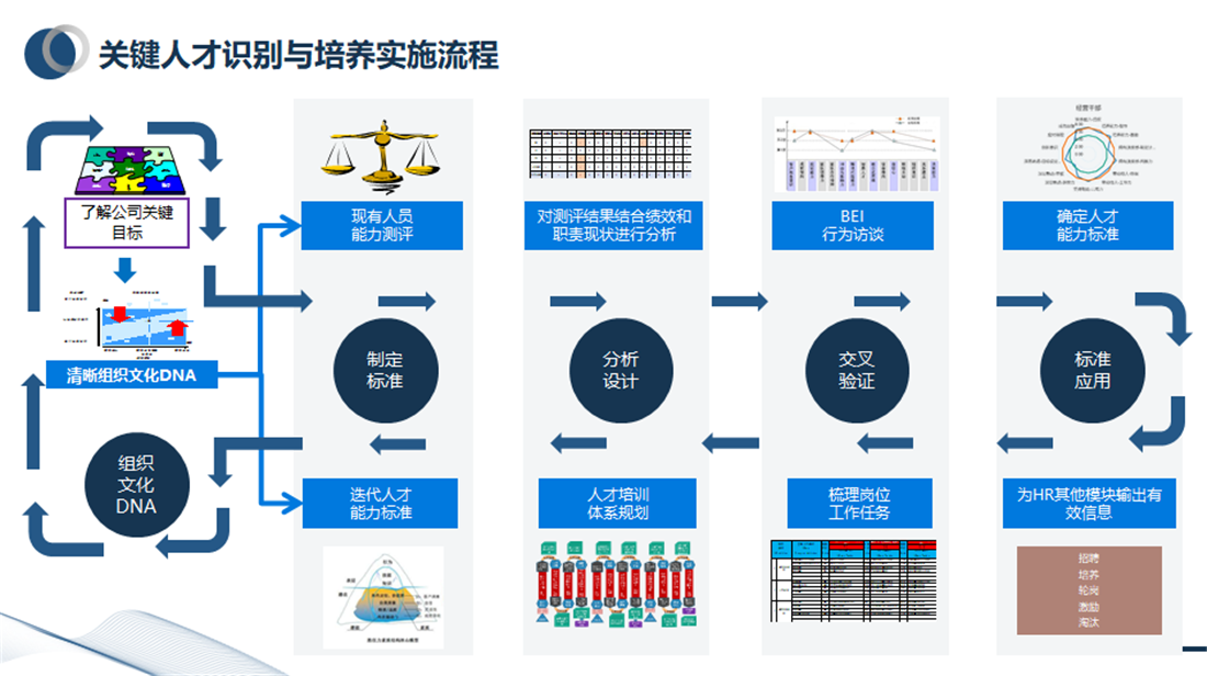 图片上传