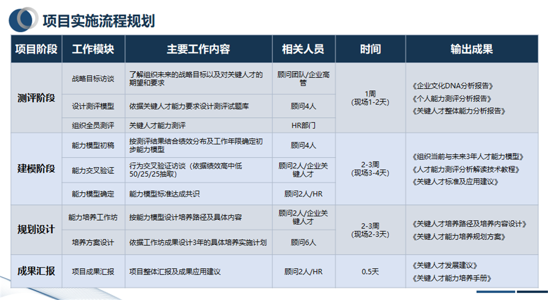图片上传