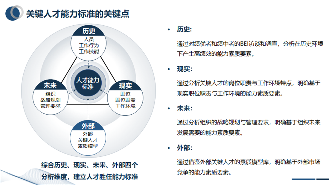 图片上传