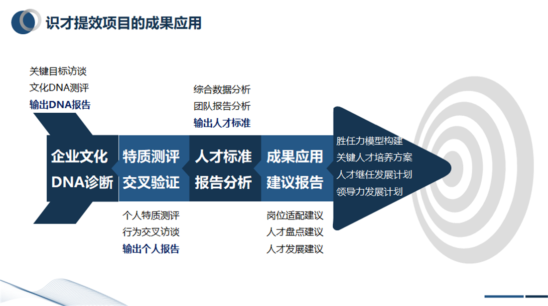 图片上传