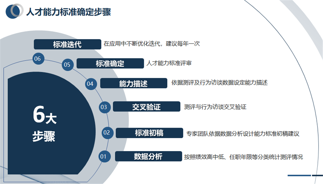 图片上传