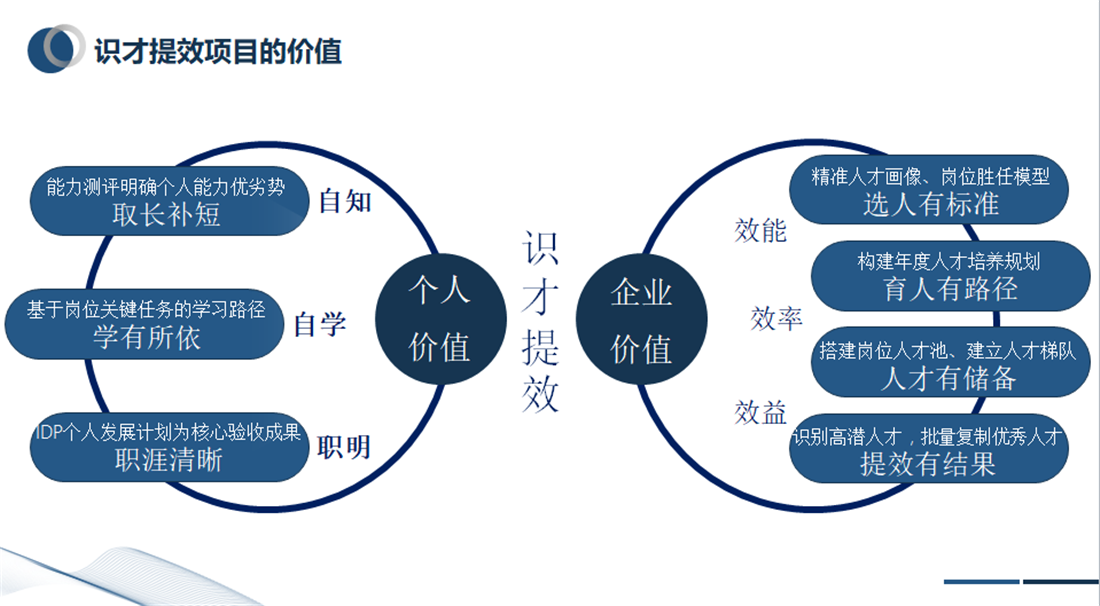图片上传