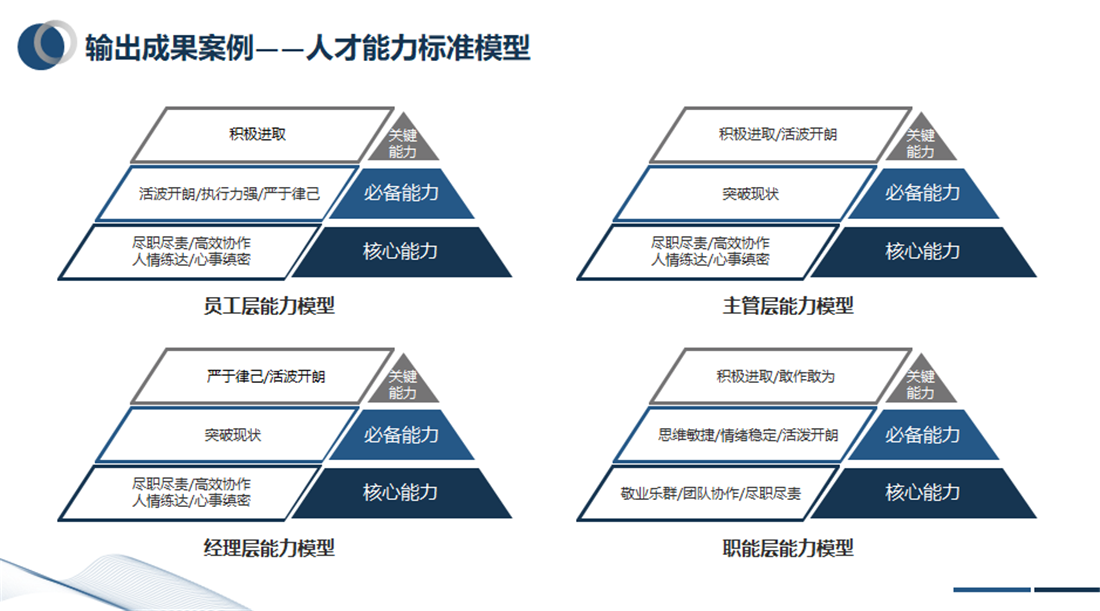 图片上传