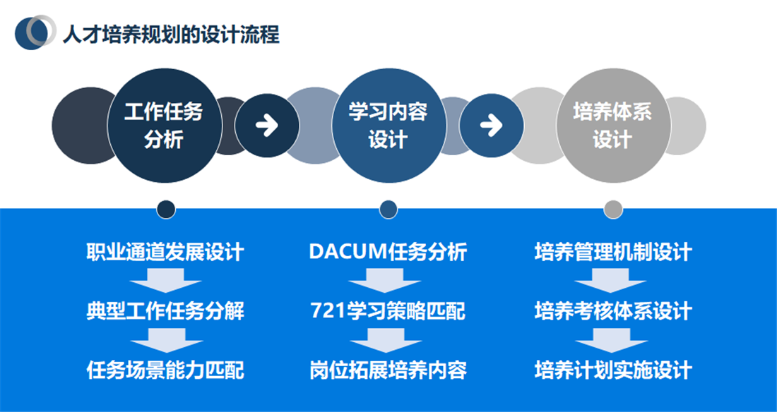 图片上传