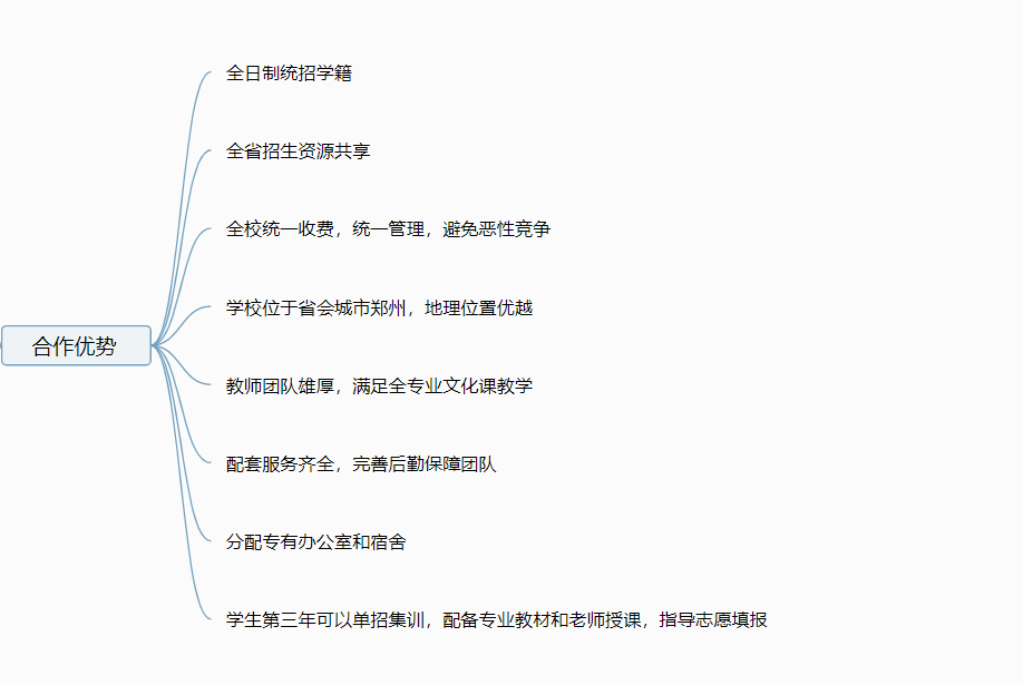 微信截图_20221031145840.png
