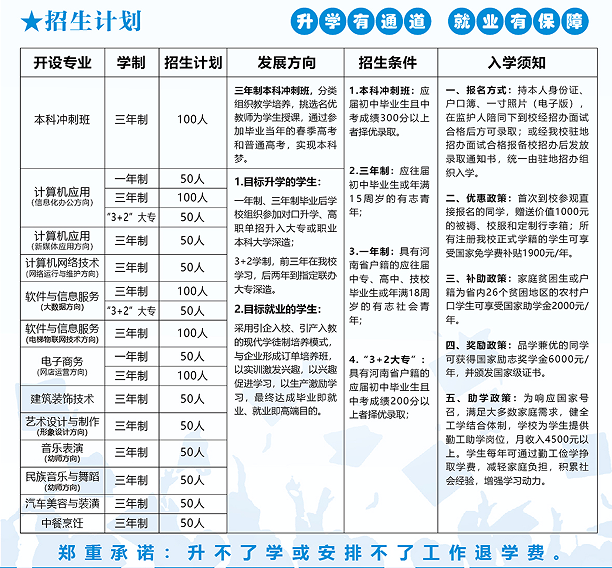 三年制中专