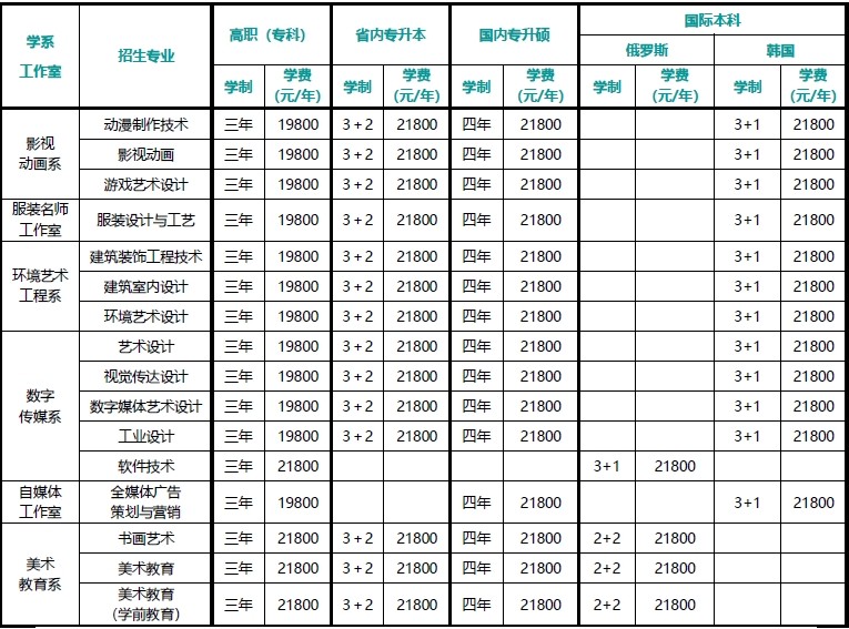 haerbingzhuanye.jpg