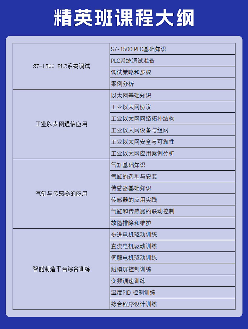 课程大纲_03.jpg
