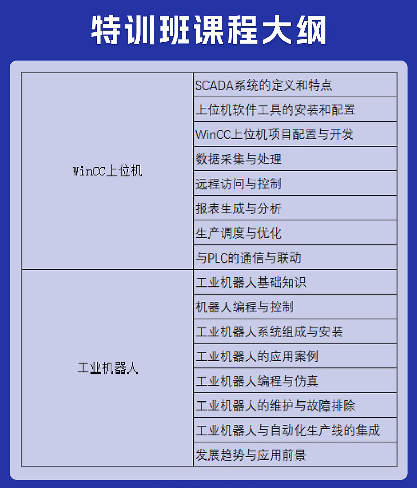课程大纲_04.jpg